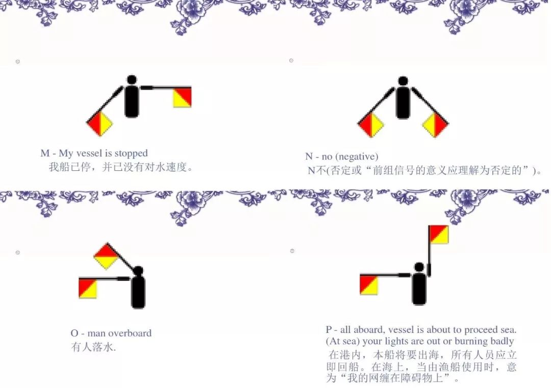 趣味港博 | 你知道海上的旗語該如何使用嗎?