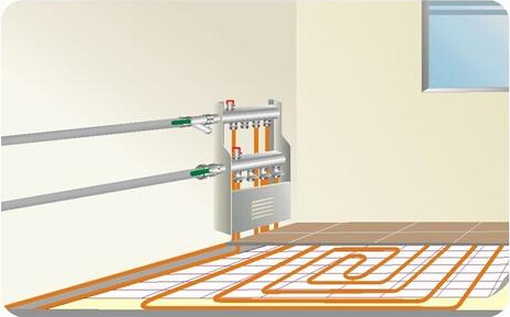 家用地暖系統多種多樣,就供暖形式上來說主要有電地暖,水地暖兩大類.