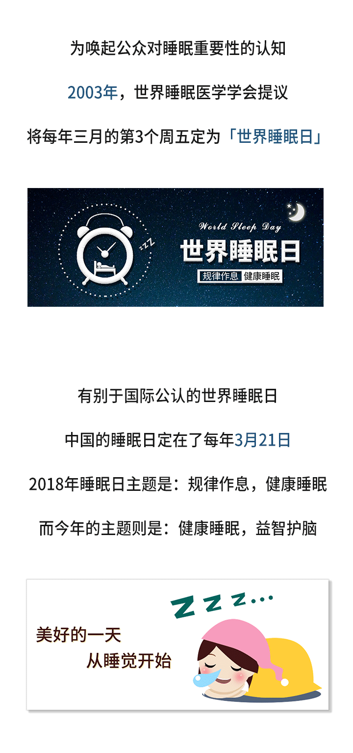 今天是世界睡眠日,你昨晚还睡得好吗?