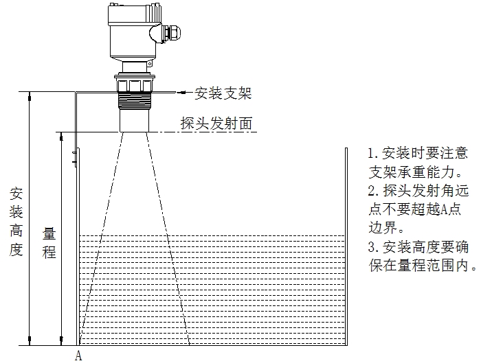 超聲波液位計說明書