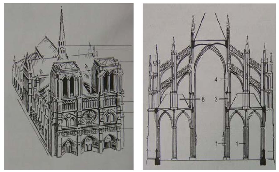 巴黎圣母院结构支撑体系东欧拜占庭教堂(集中式)拜占庭建筑代表的为