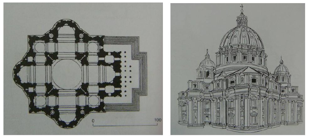 圣彼得大教堂结构图图片