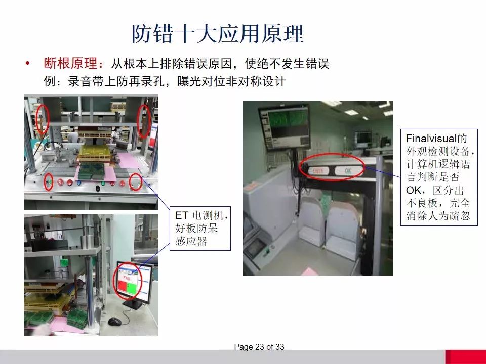 干货防错防呆有这套ppt估计就差不多了