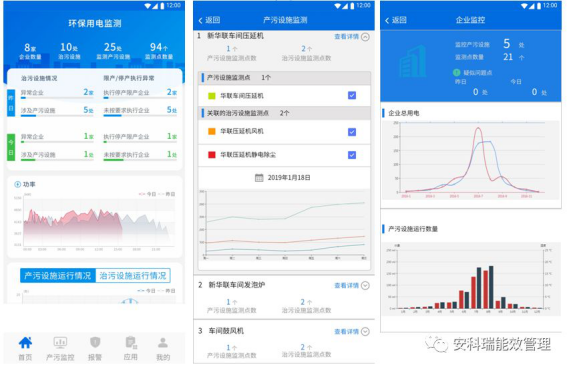 河北省环保用电智能监管云平台厂家-安科瑞 环保用电智能监管云平台,环保设施用电监管系统,治污设施用电监控系统,环保设备用电在线监测平台,排污设备监测系统