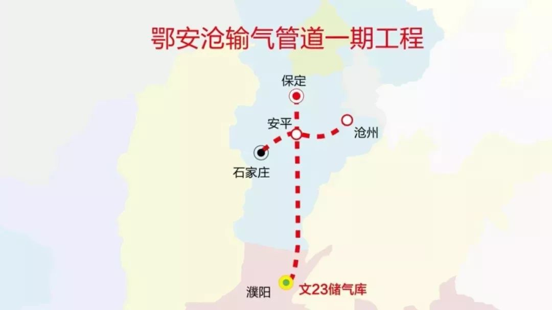 鄂安沧管道路线图图片