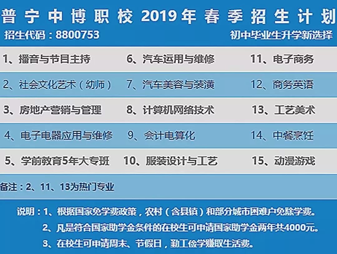 中博职校高考实验班预报名盛启给孩子更好未来的时候到了