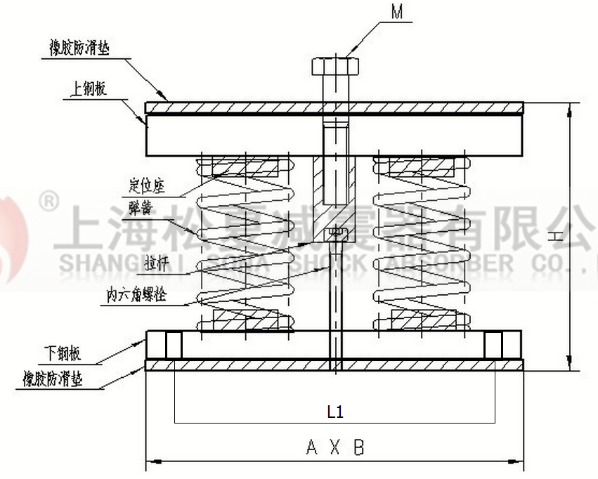 减振器基长示意图图片