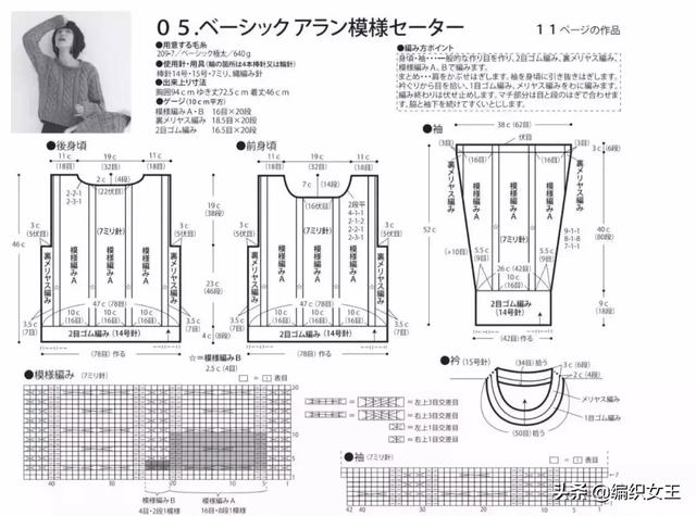 新手也可以轻松织出美衣款~平收袖口