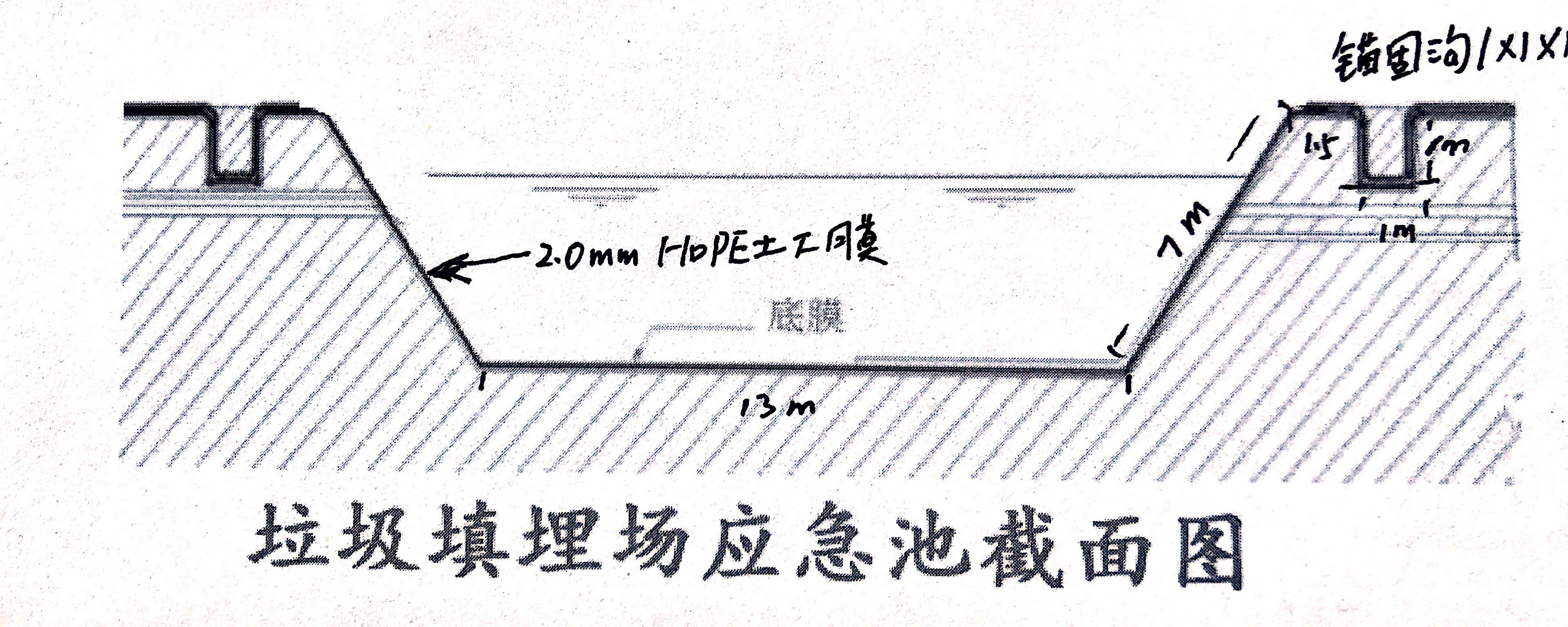 垃圾填埋場應急池防滲hdpe土工膜如何選擇