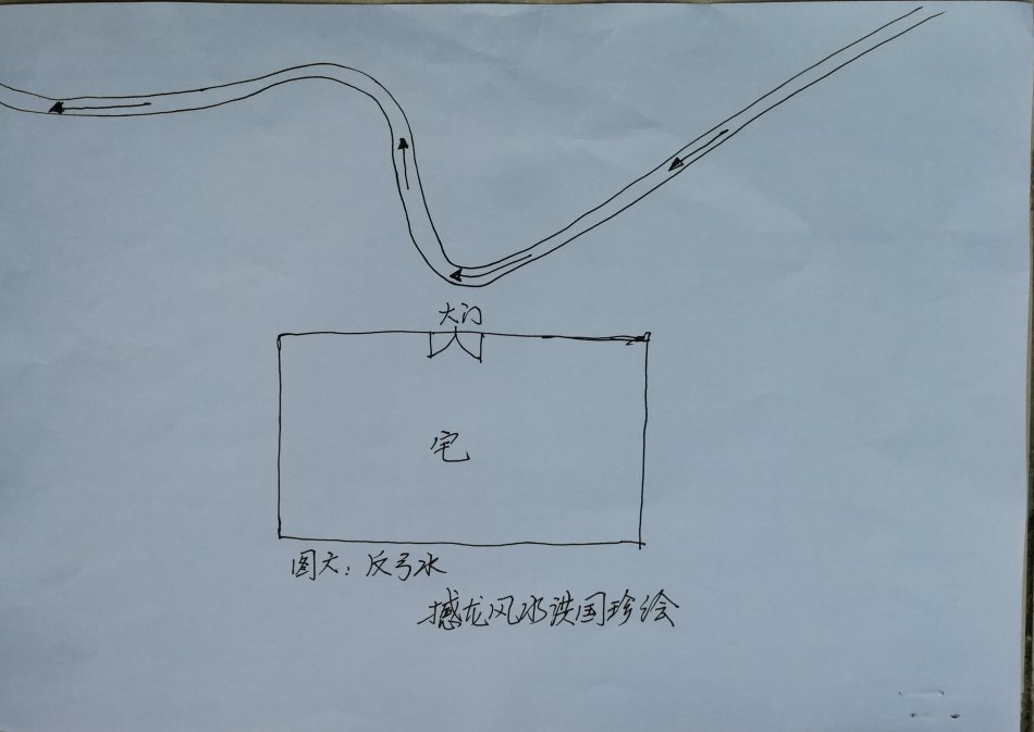 风水弓背水图图片