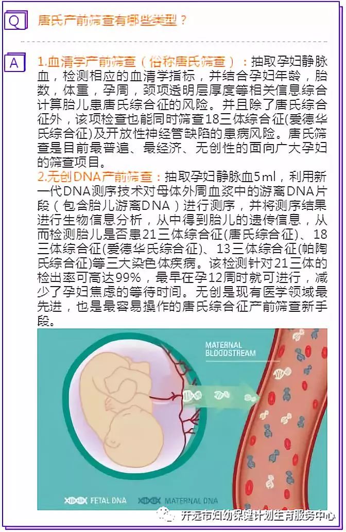 分析,建议唐筛高风险的孕妇接受羊水穿刺,科学评估唐氏综合症发生风险