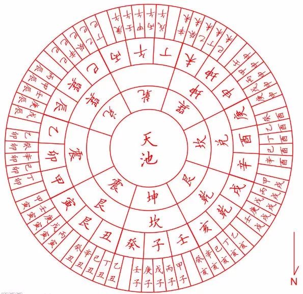 本命年戴这些文玩手串最走运