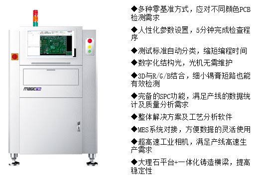 惊呆了,竟然能在nepcon一次看到测试行业的有料大咖