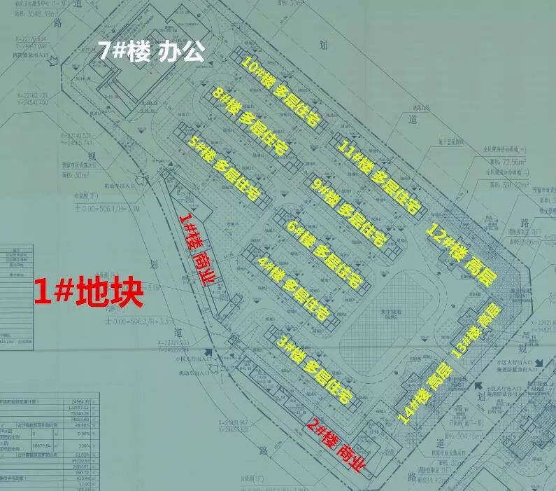 二仙橋93畝地塊規劃圖現身或是主城又一高端住宅項目