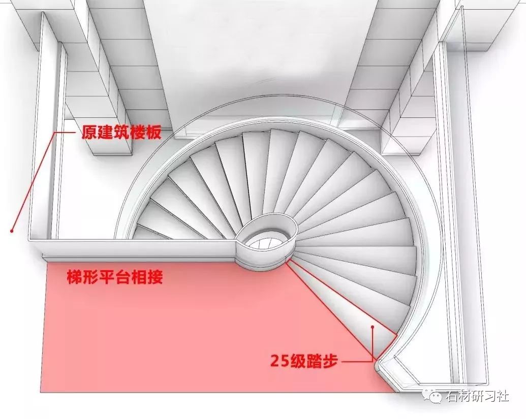 没有碰头等问题后,就可以将旋转楼梯模型,导入cad,根据三视图的原理