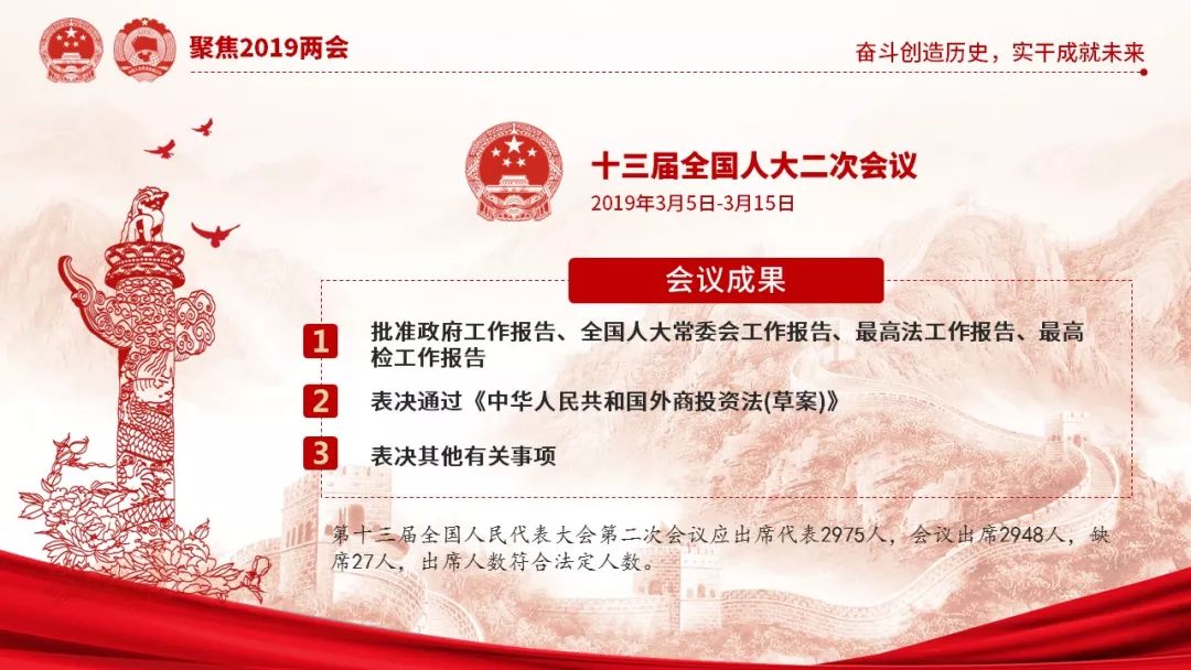 两会新政策(今年两会新政策)