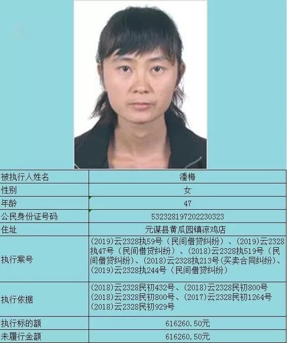 楚雄元谋18岁女生犯罪图片