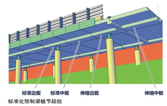 桥梁会客厅 装配化桩板式路基 绿色公路的新实践