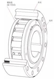 逆止器超越离合器的原理和应用