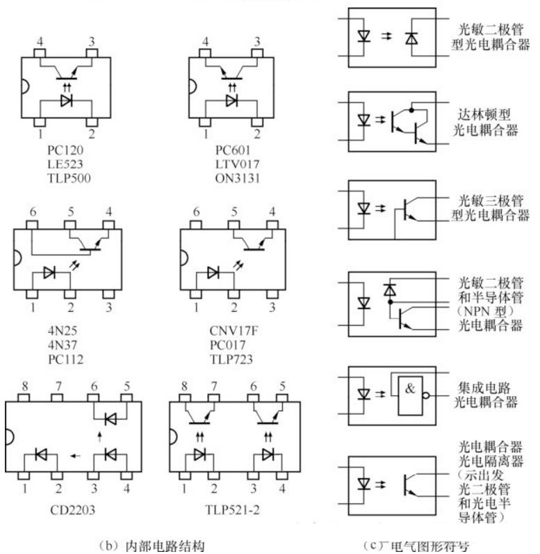 光耦在电路图中符号图片