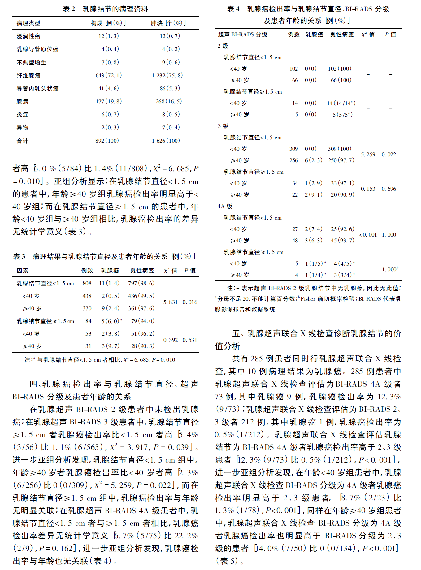 乳腺癌检查报告单图片