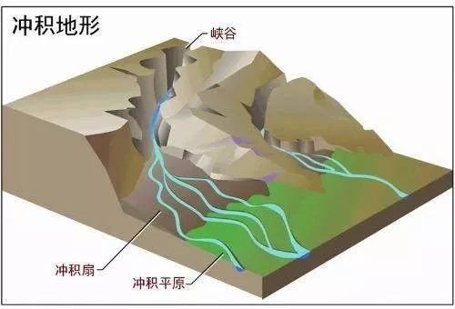 华夏班第三课丨巴山蜀水,天府成都