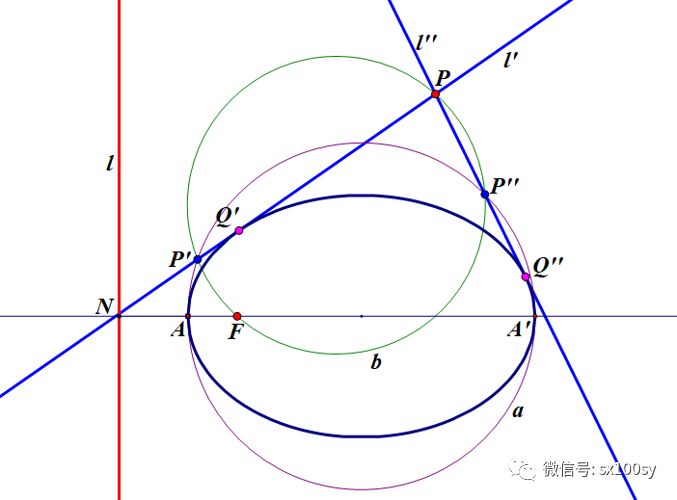 美术切线怎么画图片