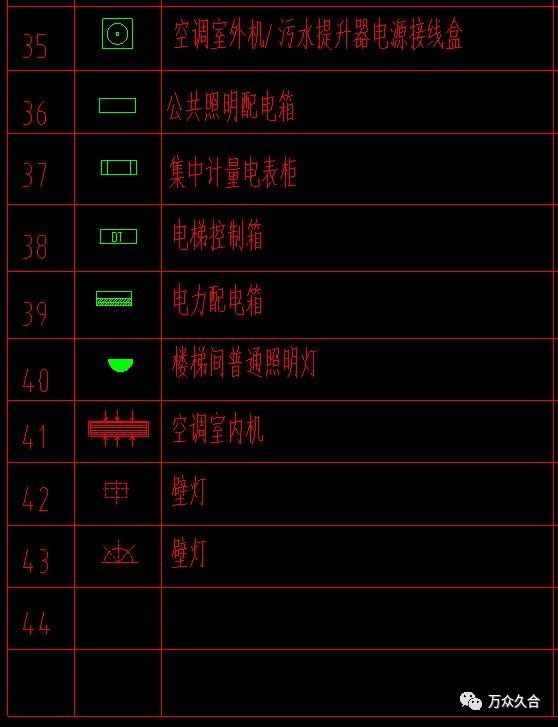 cad灯具符号大全图解图片