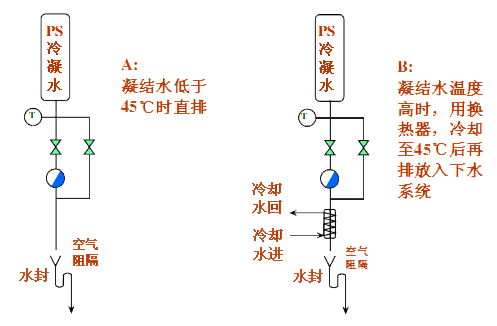 空气阻断器原理图示图片