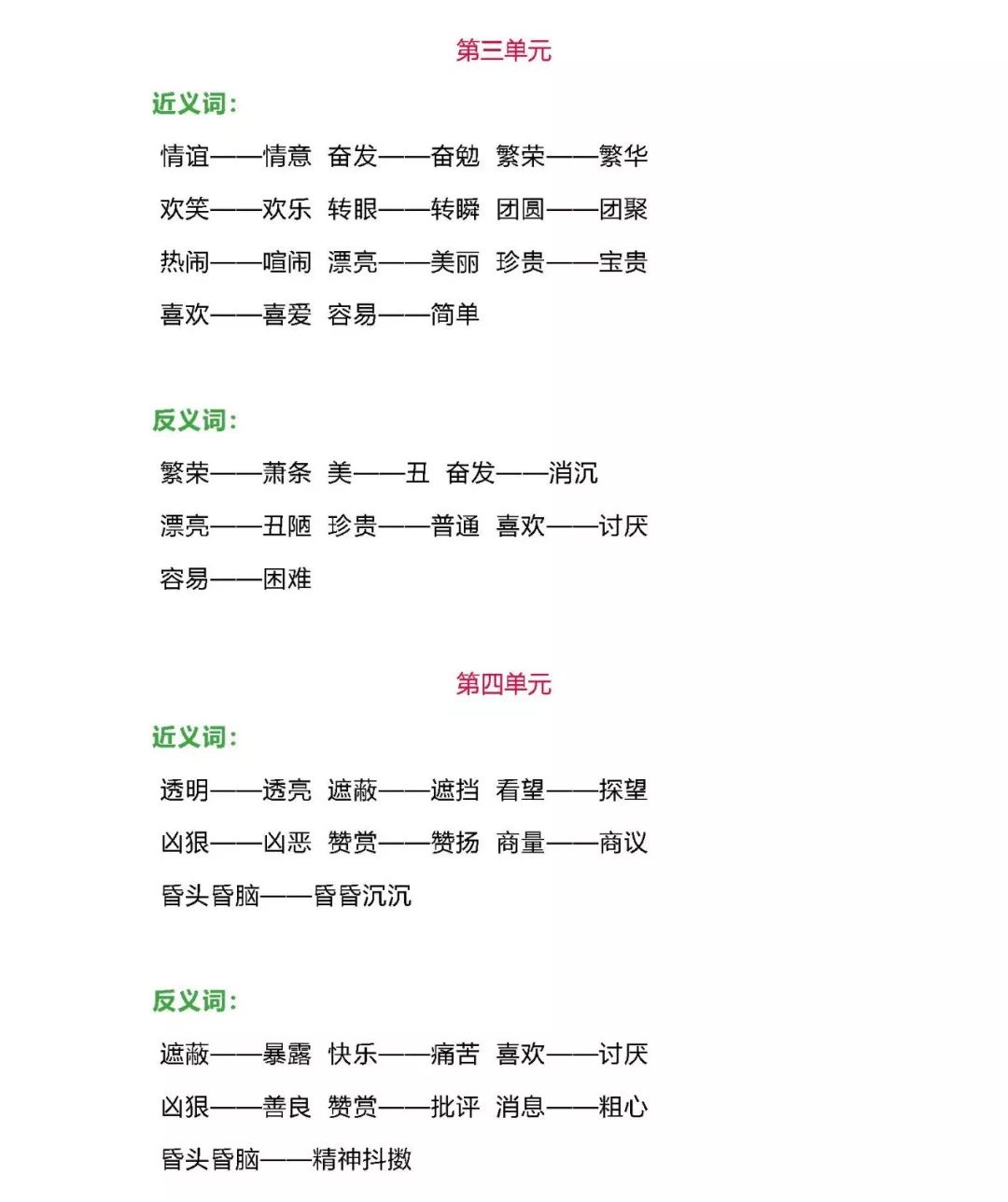 部编语文16年级下册近反义词汇总