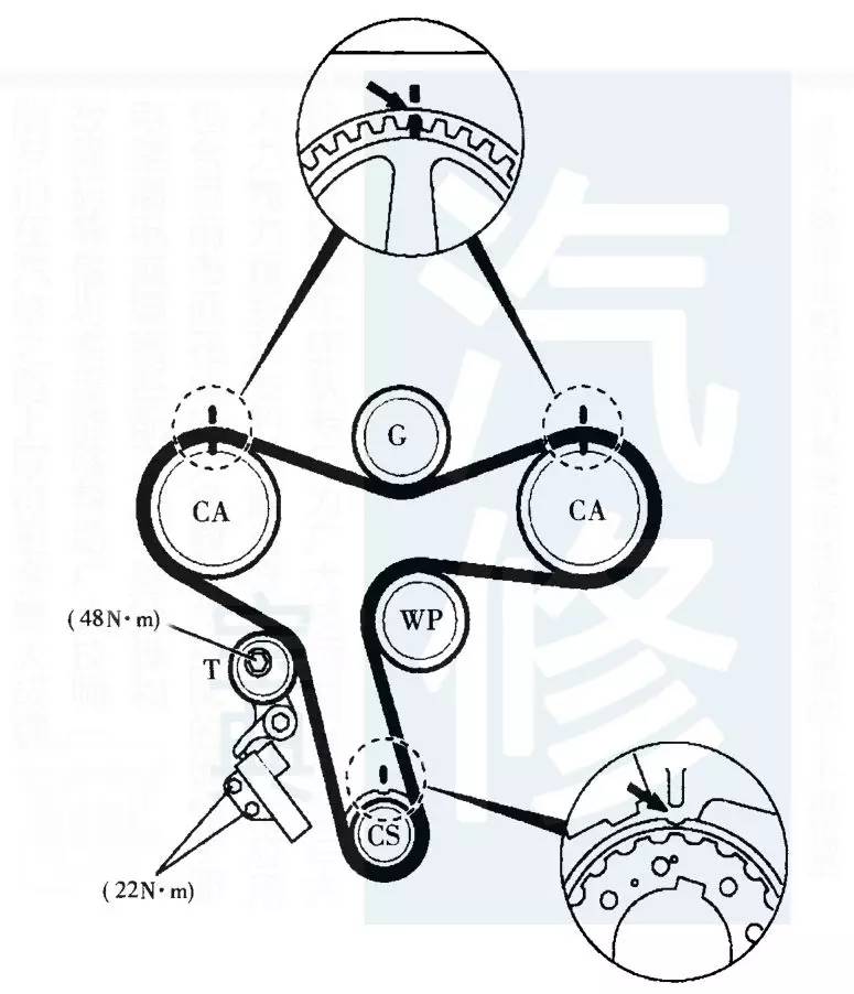 三菱劲炫2.0皮带安装图图片