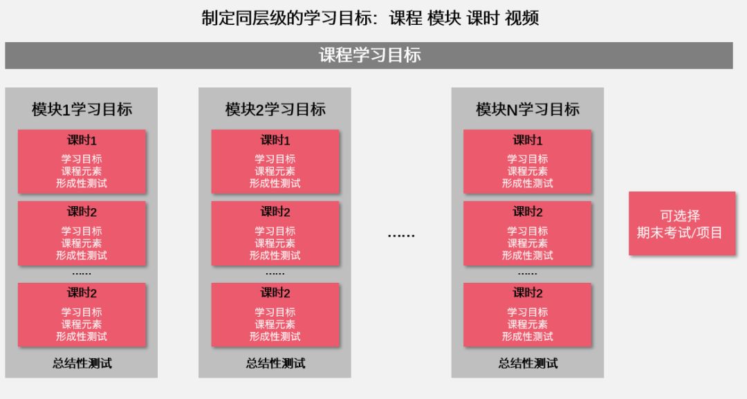 教案格式体育表怎么写_体育教案的格式_体育教案表格式