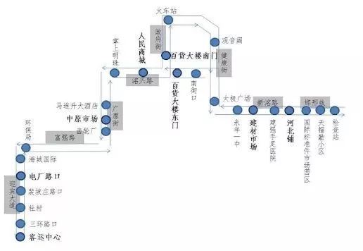 运城66路车最新路线图图片