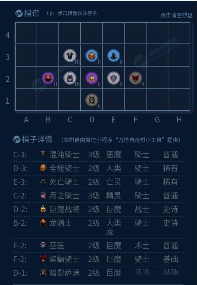 刀塔自走棋主播阵容推荐天启六骑士体系玩法攻略