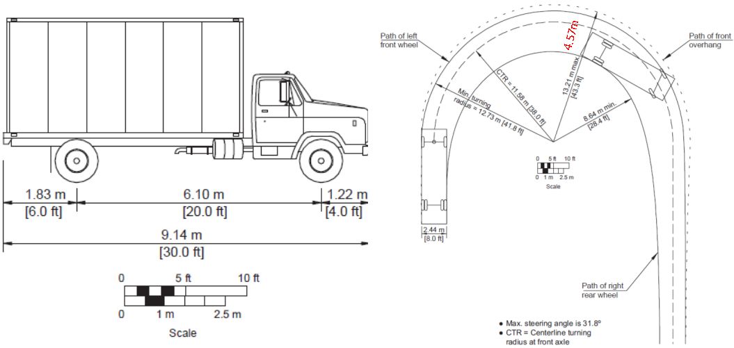 13米货车转弯半径图解图片