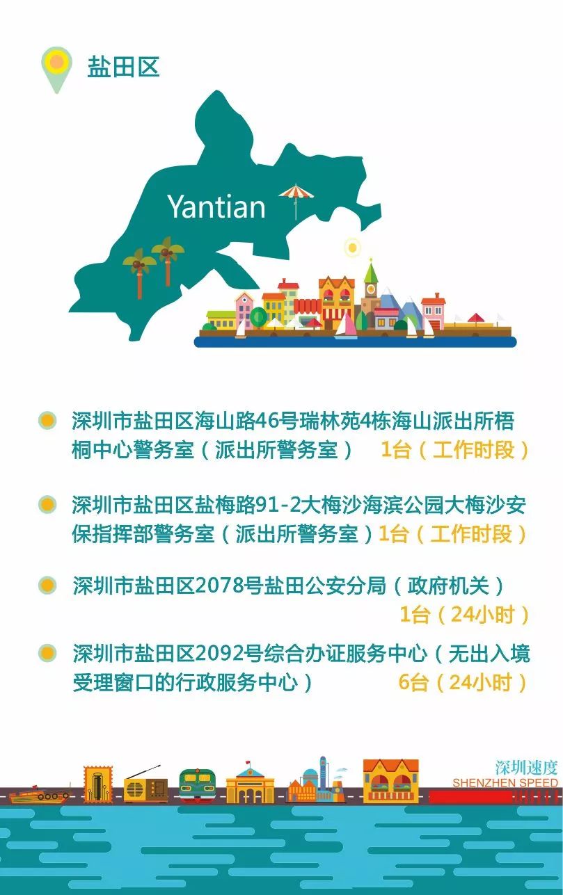 深圳各區港澳通行證自助簽註機的分佈地點今天季裡就給大家整理了一下