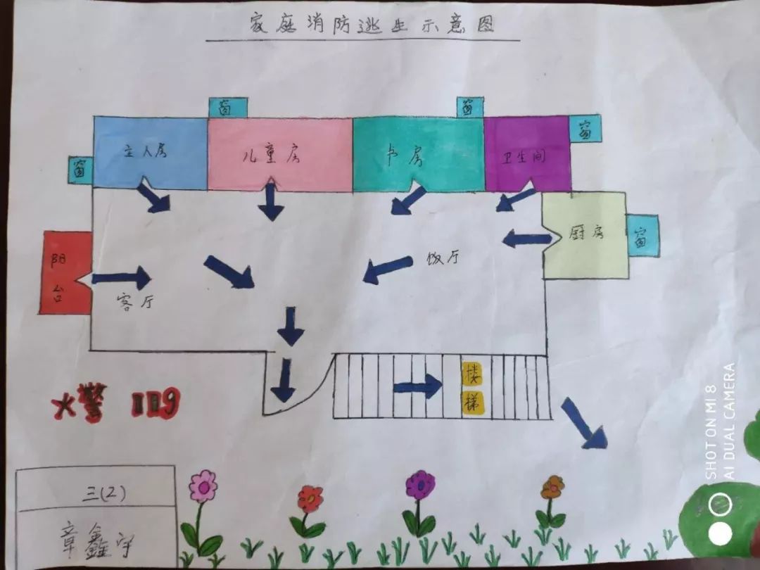 绘制简单溺水风险地图图片