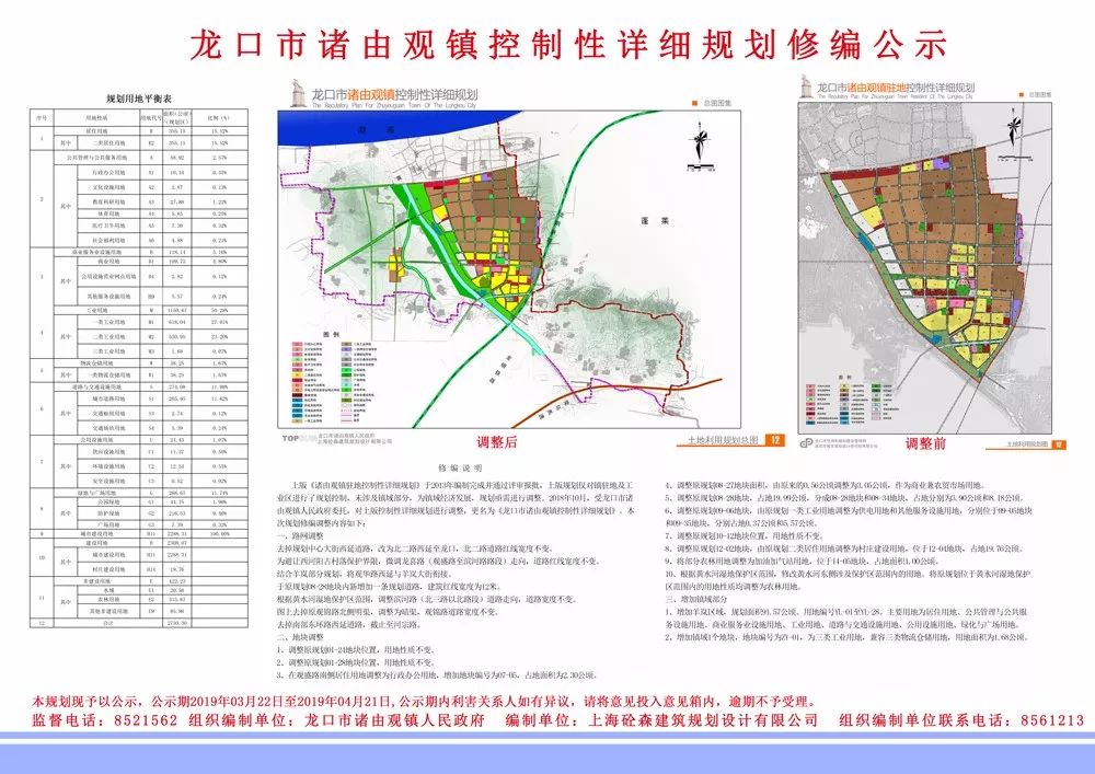 龙口农村改造规划图图片