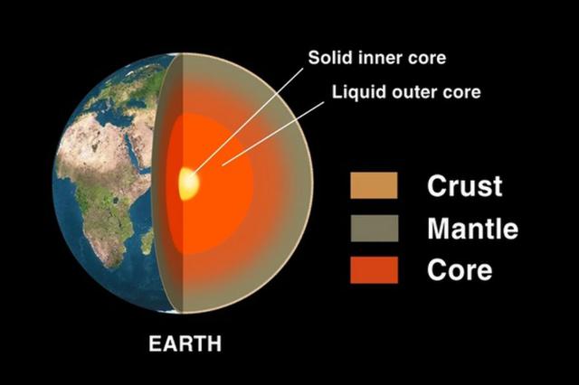 原創地球在降溫科學發現海洋板塊或在向核心傾斜尚不清楚普遍程度