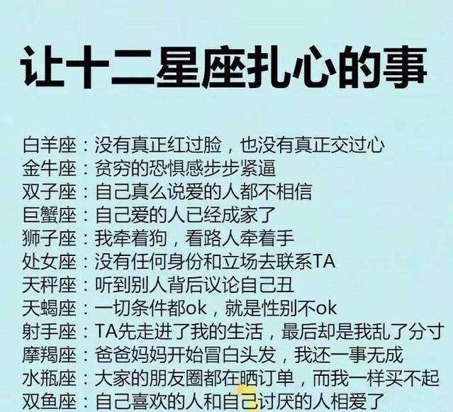 67十二星座懶癌排行榜別看獅子表面風光,但是私底下的獅子座卻非常