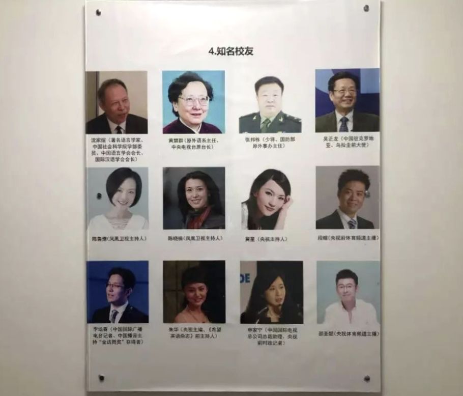 探秘中国传媒大学外国语言文化学院!