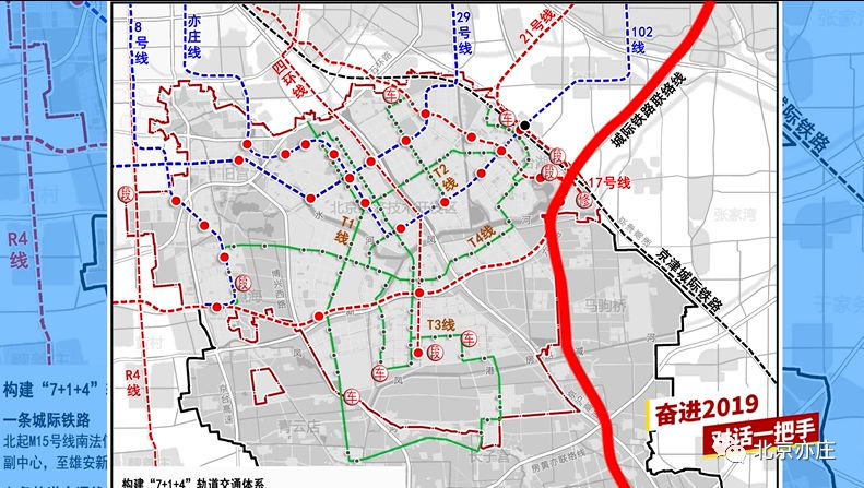 最新四條新地鐵與通州這兩鎮