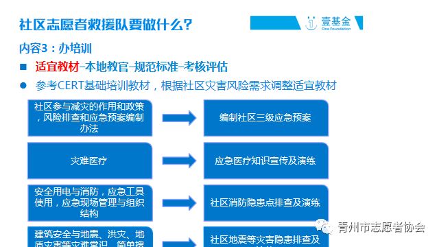 有付佃生,朱光建,吴海明,吴雪平,吴迪星,刘忠明,吴荣兴,吴坤兴,侯领军