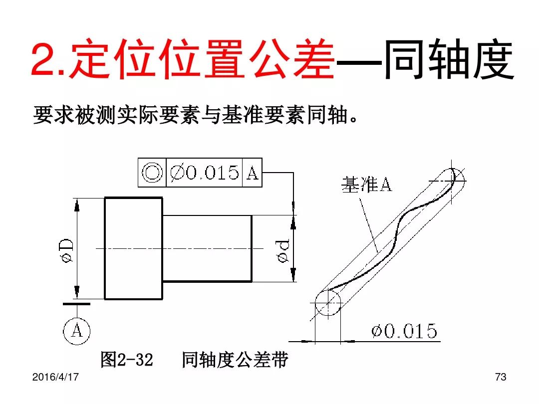 尺寸公差示意图图片