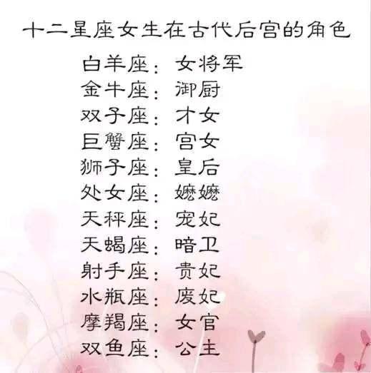 十二星座古代女孩名字图片