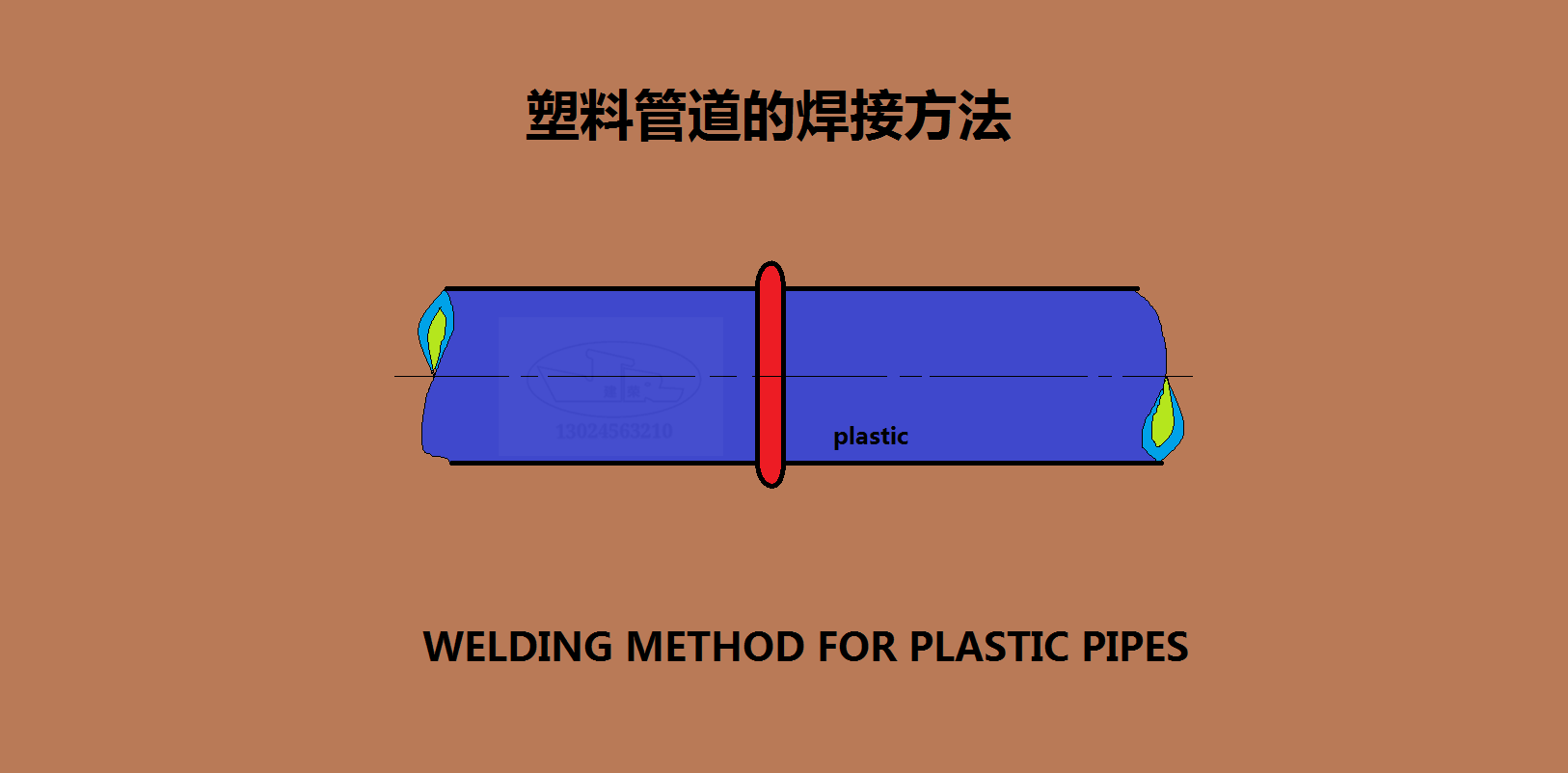 套管焊接示意图图片