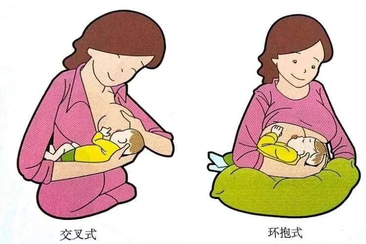 早产宝宝母乳喂养方法,新手妈妈学起来!