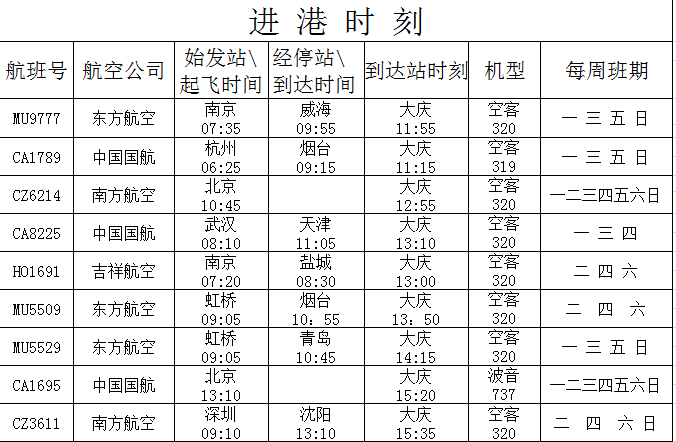 大慶薩爾圖機場1號線直達大巴微信公眾平臺提前訂位啦僅需15元!