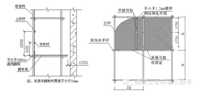 縱向剪刀撐及橫向斜撐的設置應符合規範要求.