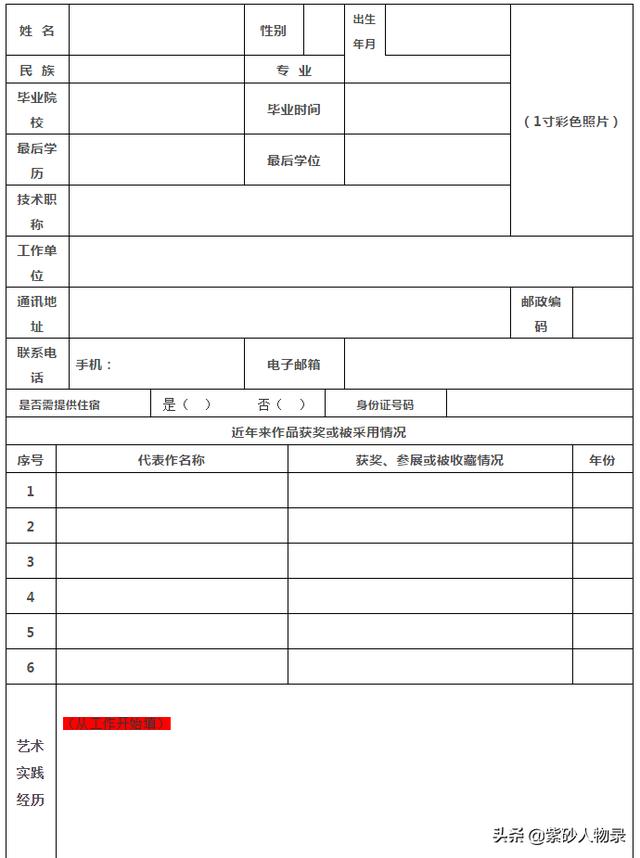 国家艺术基金2019年度艺术人才培养资助项目